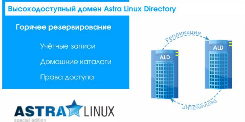 серверов печати и другие возможности