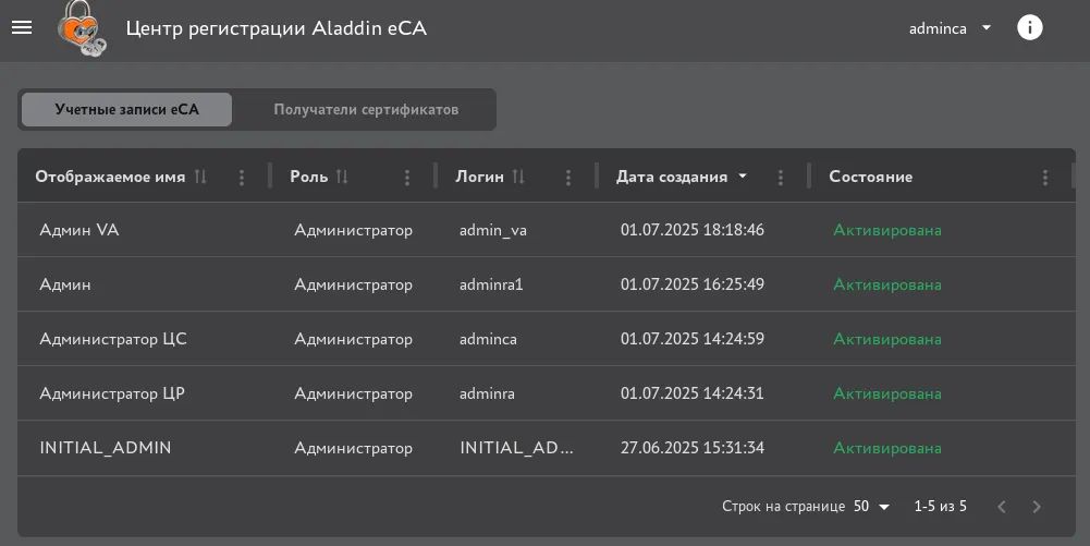 Иллюстрация к разделу "5.2.5. Раздел "Учётные записи""