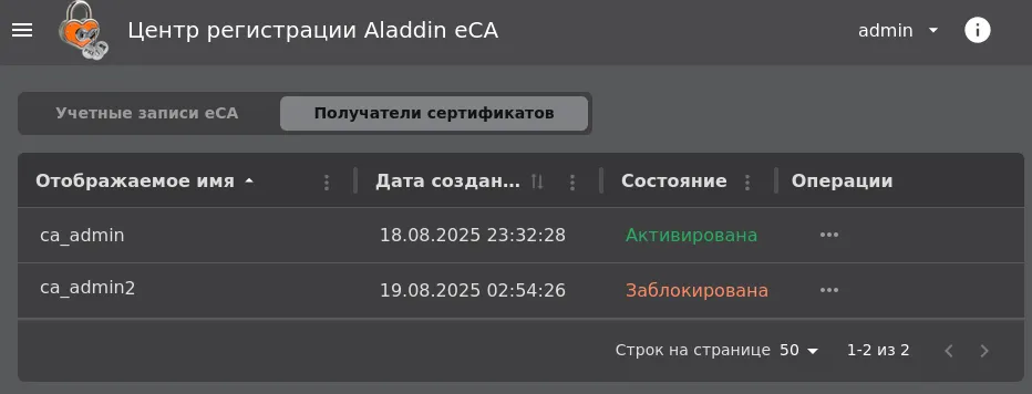 Иллюстрация к разделу "Вкладка "Получатели сертификатов""