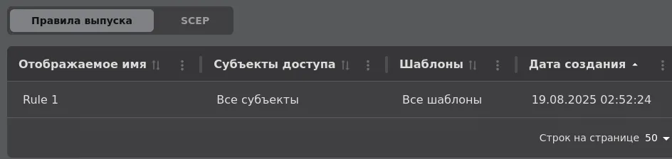 Иллюстрация к разделу "Сортировка правил"