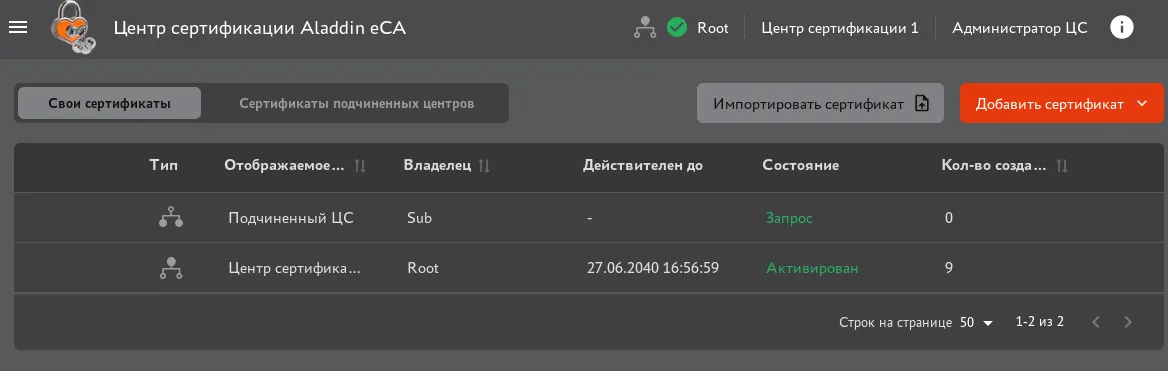 Карточка Центра валидации. Вкладка "CRL DP". Delta CRL не публикуется в данный ЦВ