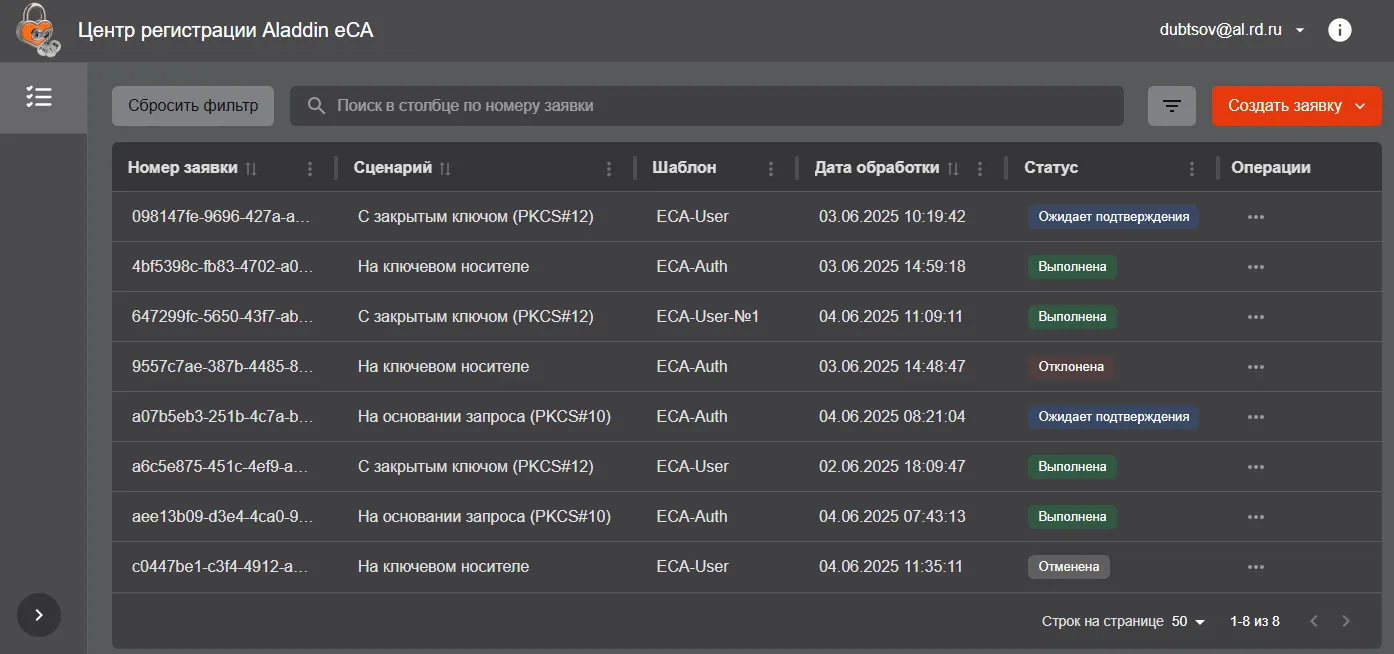 Просмотр списка заведенных заявок получателя сертификатов (субъекта РС)