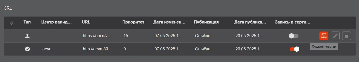 Создание кластера на основе зарегистрированной точки распространения