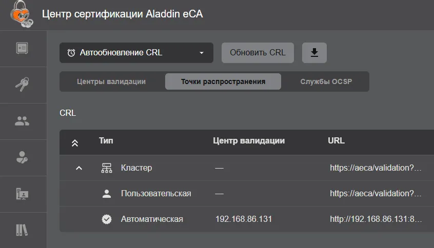 Просмотр состава кластера точек распространения