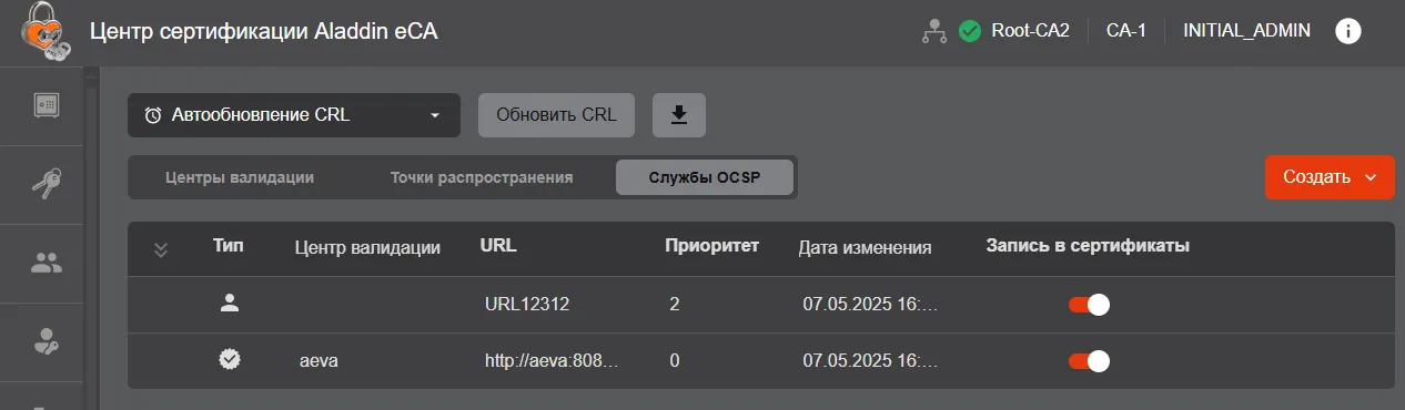 Список служб OCSP