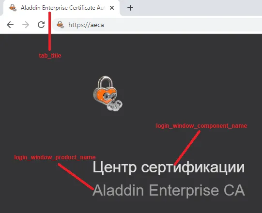 Окно "Создание центра валидации" на шаге 4