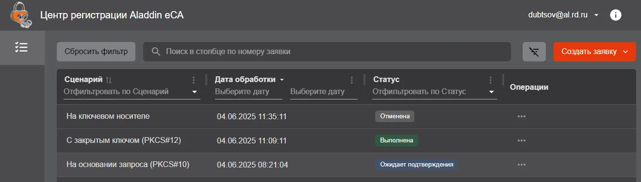 Отображение фильтров в заголовках колонок включено