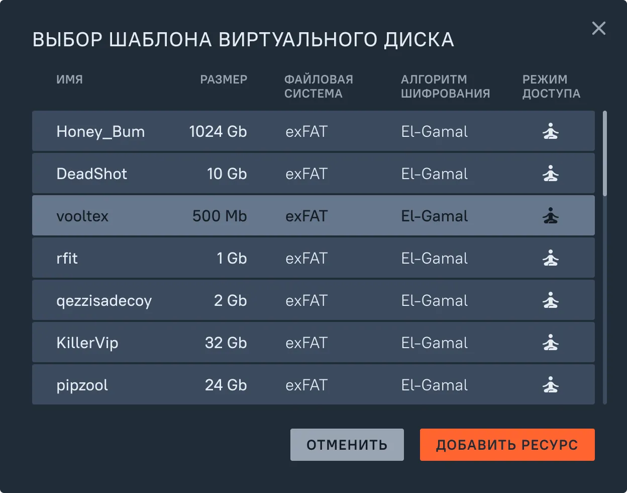 Иллюстрация к разделу "Добавление ресурса пользователям"