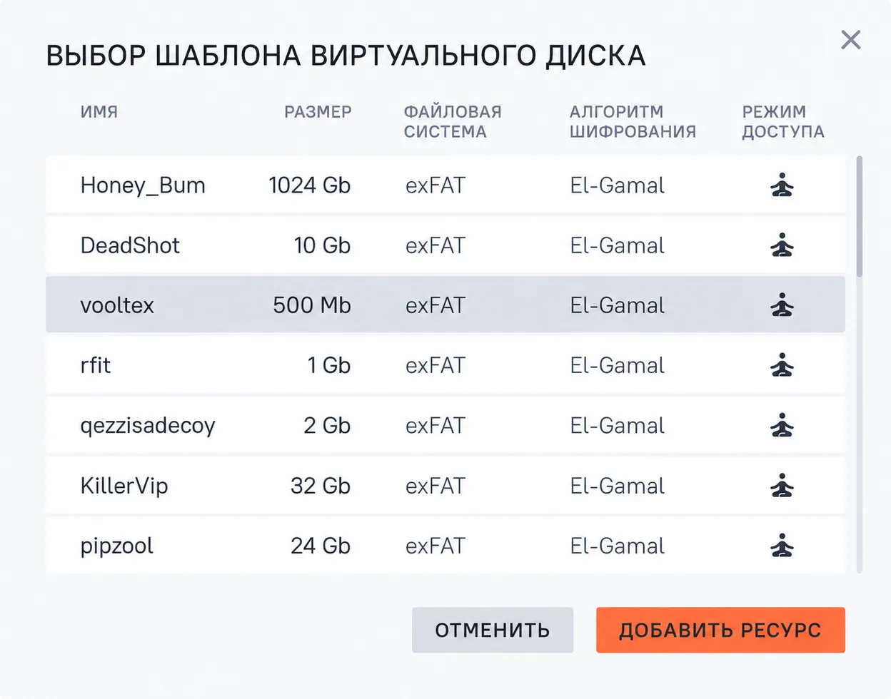 Иллюстрация к разделу "Добавление ресурса пользователям"