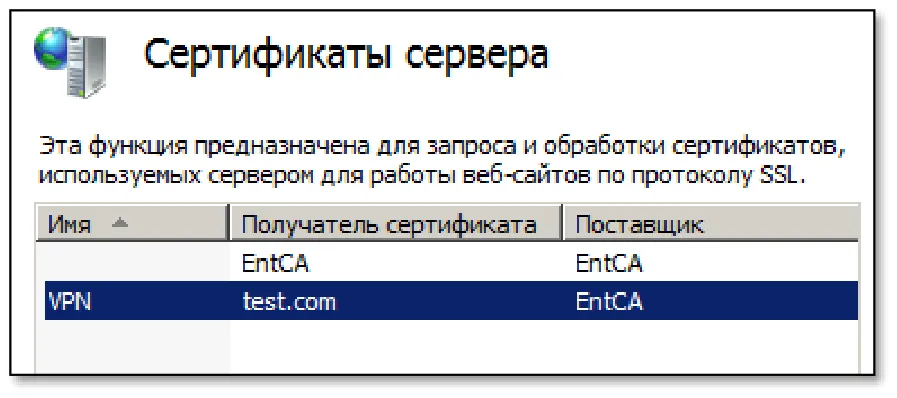 Службы политики сети и доступа