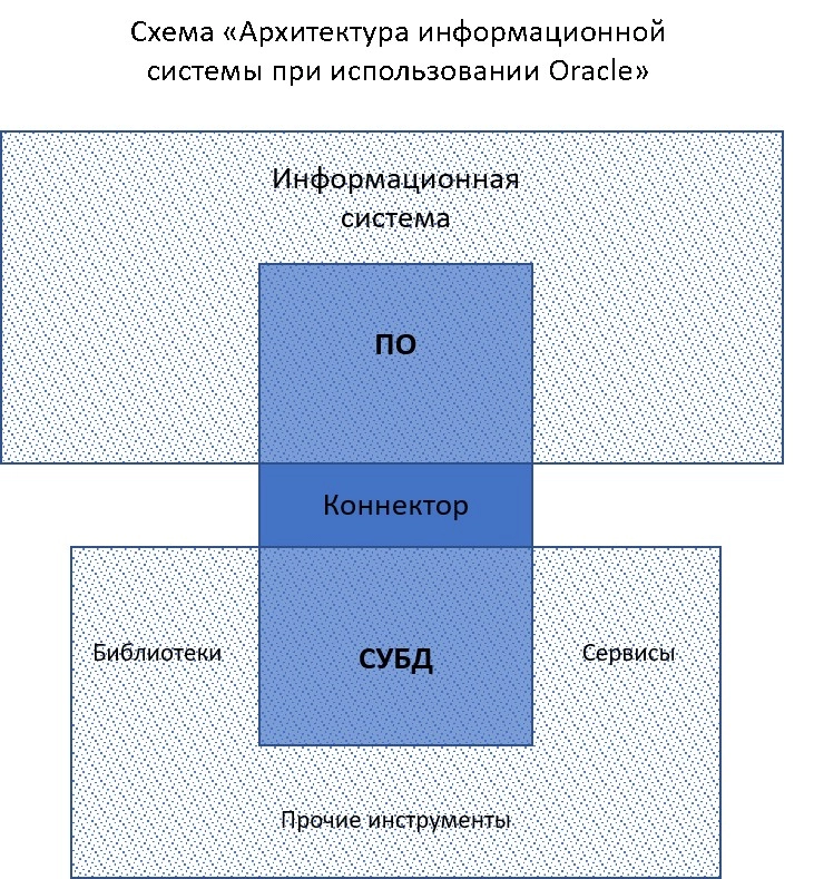 Иллюстрация из первоисточника