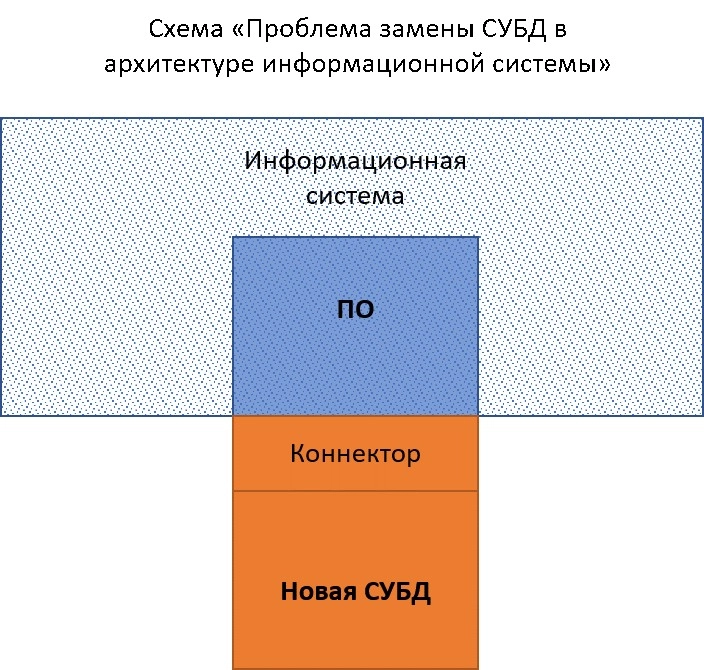 Иллюстрация из первоисточника